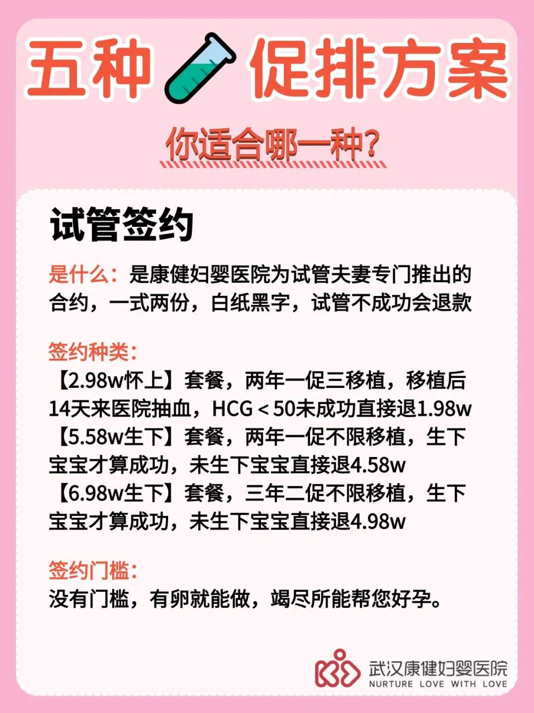 三代供卵试管借卵生子：90%成功率的秘密与费用全解析