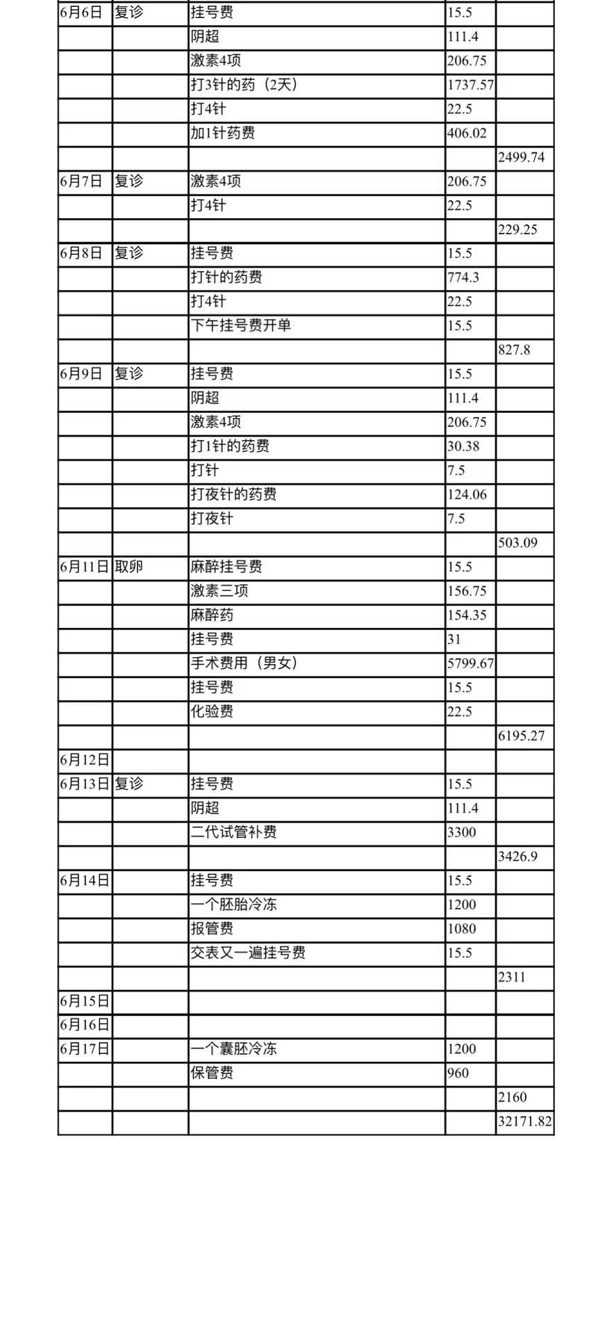 2026年权威指南：揭秘靠谱试管供卵代孕的五大黄金标准