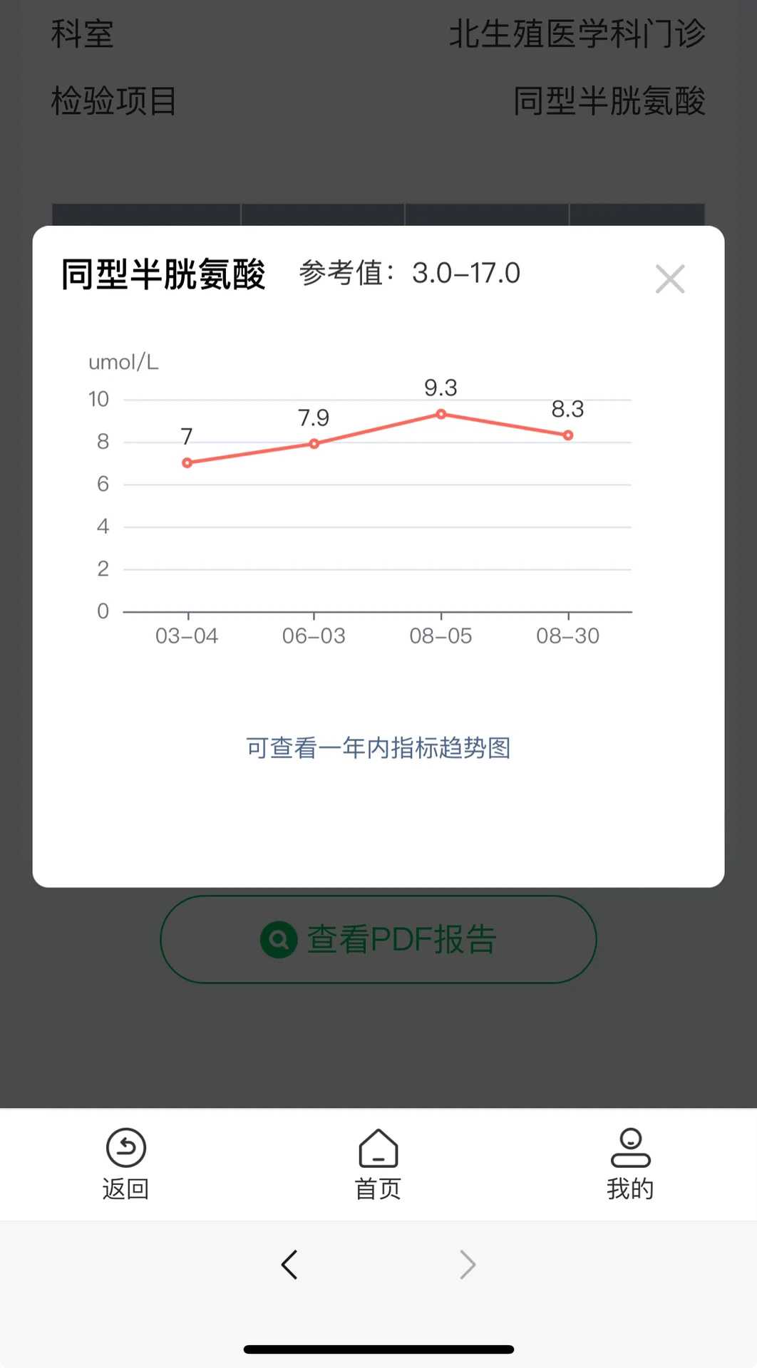 试管婴儿胚胎移植方式大揭秘：选择最适合你的方式，好孕不愁！ 代孕哪家机构好