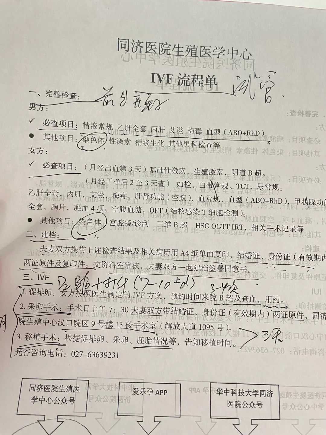 2026年，不孕夫妇必试的3大试管优化策略