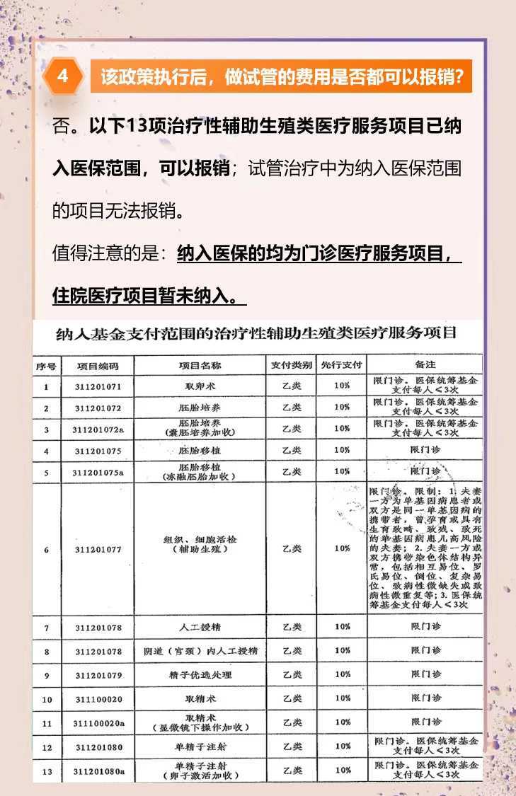 男同试管供卵代孕：科学圆梦家庭的完整路径