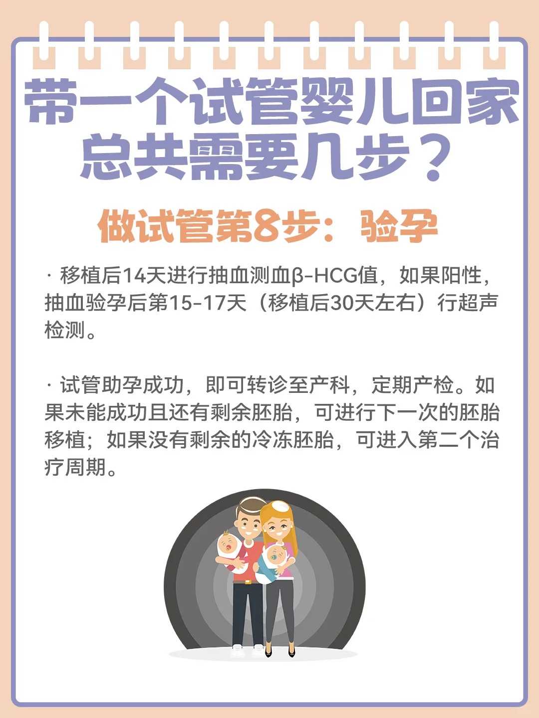 2026年新视角：卵泡少于5个也能怀孕的实战指南