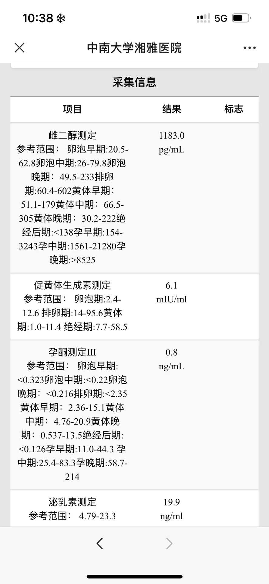 重庆捐卵代生助孕：3大关键点提升成功率，选性别省钱指南