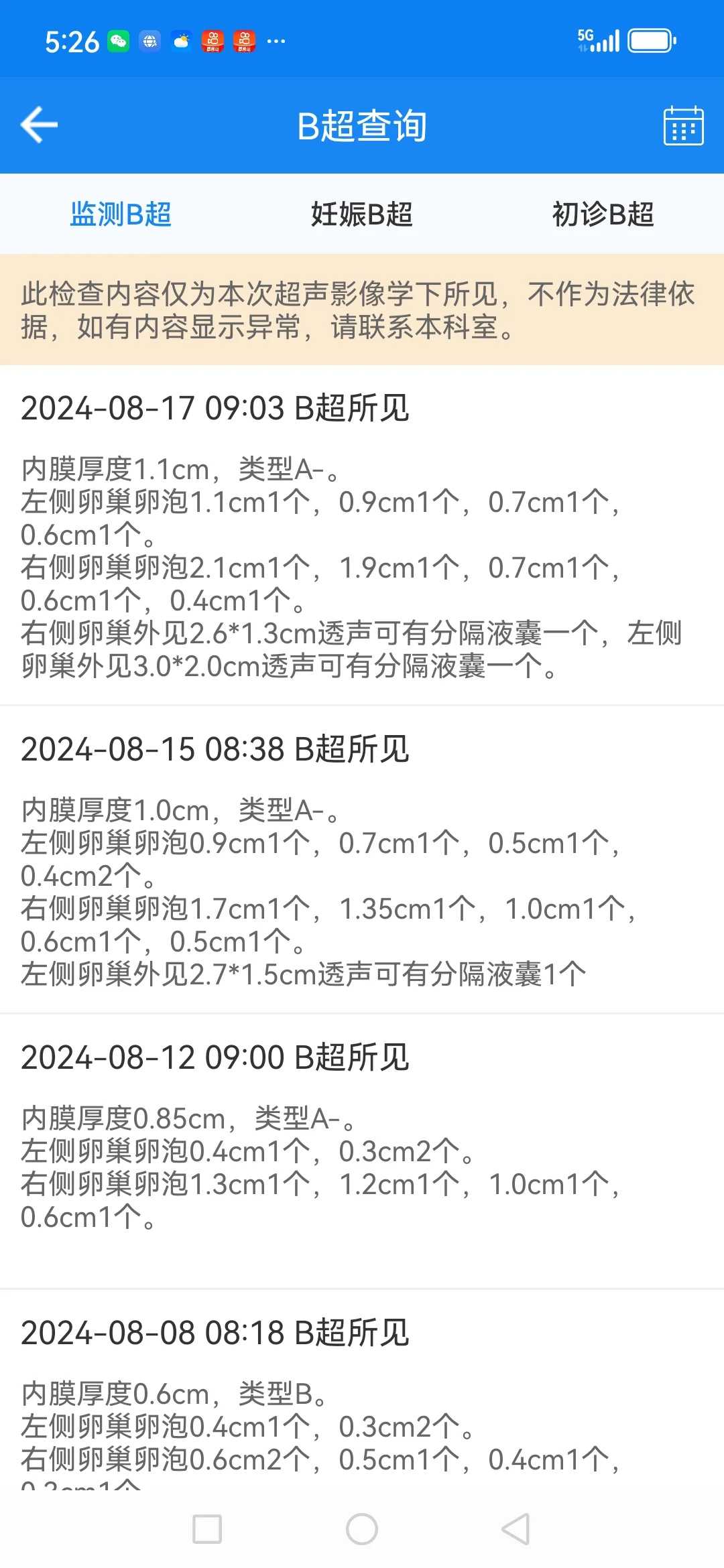 专业代怀孕咨询揭秘：3步提升成功率至70%的专家策略