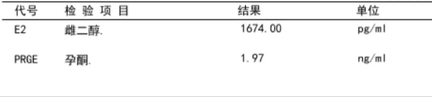 2026年供卵试管婴儿怀孕率大揭秘：85%成功率背后的科学真相