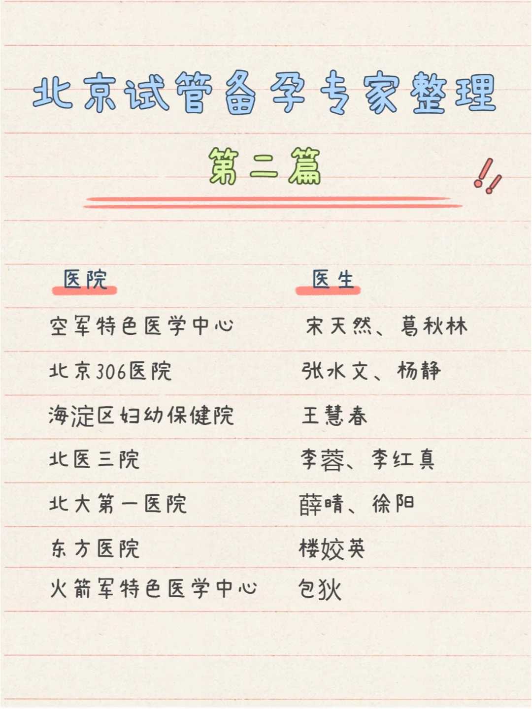 生化妊娠：是否代表不孕不育？试管治疗是必须选择吗