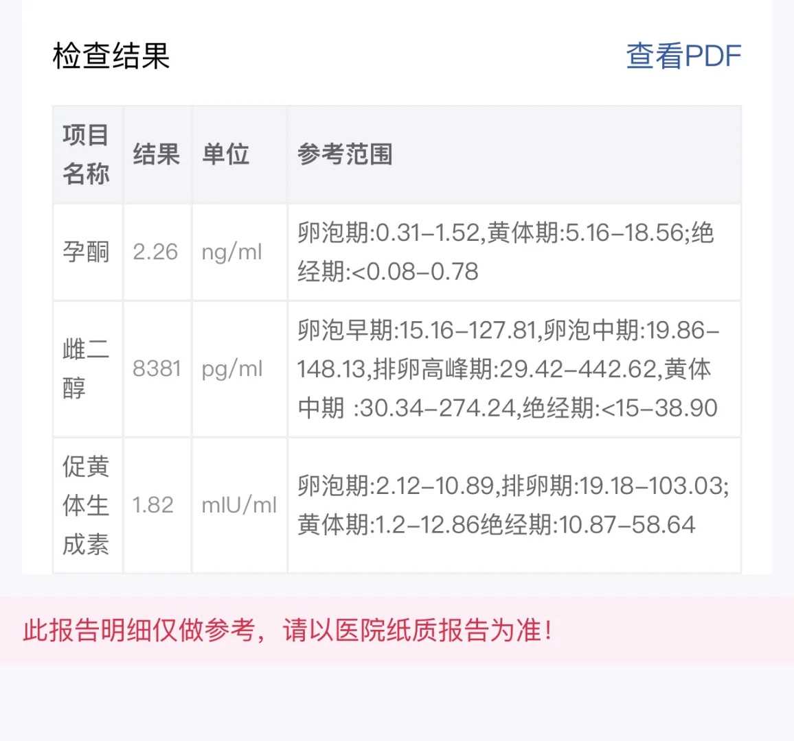 2026年揭秘：供卵代怀生男孩成功率高达70%的3步攻略