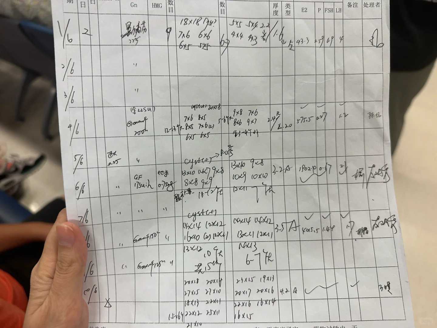 3个不可不知的武汉借卵代怀孕成功秘诀：专家10年实战解析