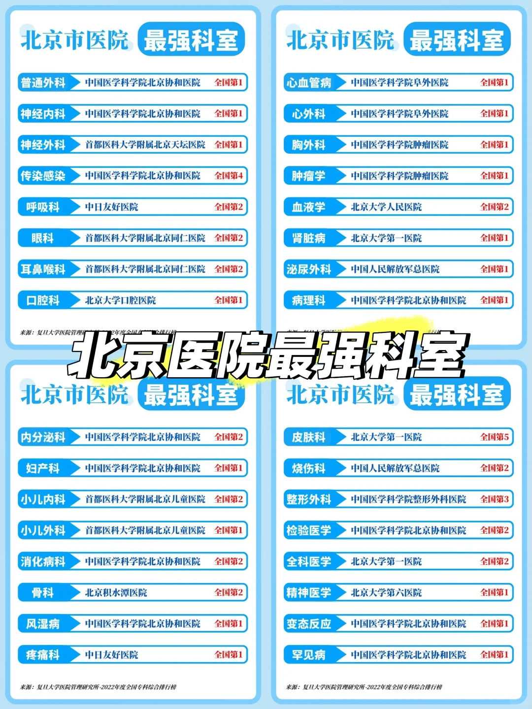 2026年东莞捐卵代生助孕个性化方案：成功率突破85%的关键路径