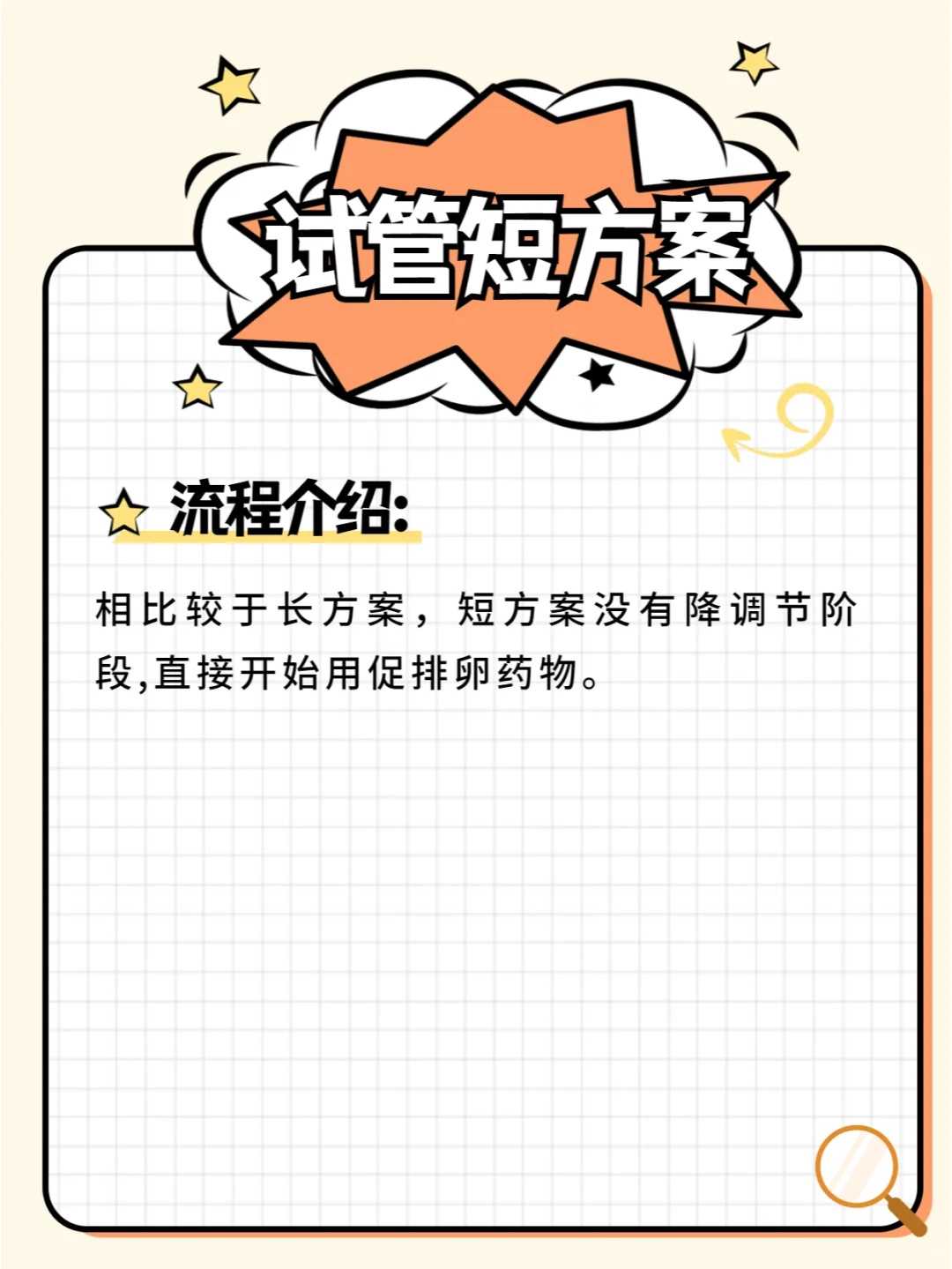 供卵怀孕与供卵试管：现代生育的突破性选择