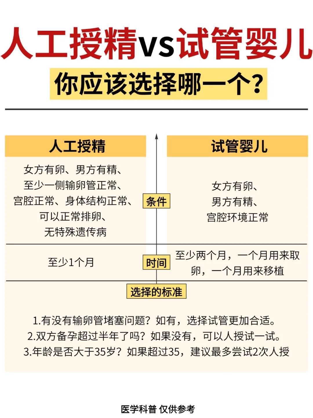 重庆零首付借卵代孕：孕妈代怀产子3大关键步骤，轻松圆梦
