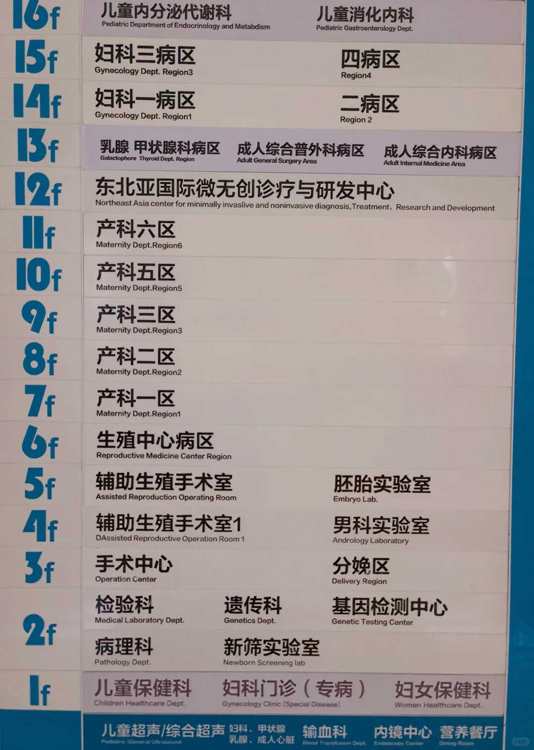 2026年天津借卵生育突围战：5步高效生子策略