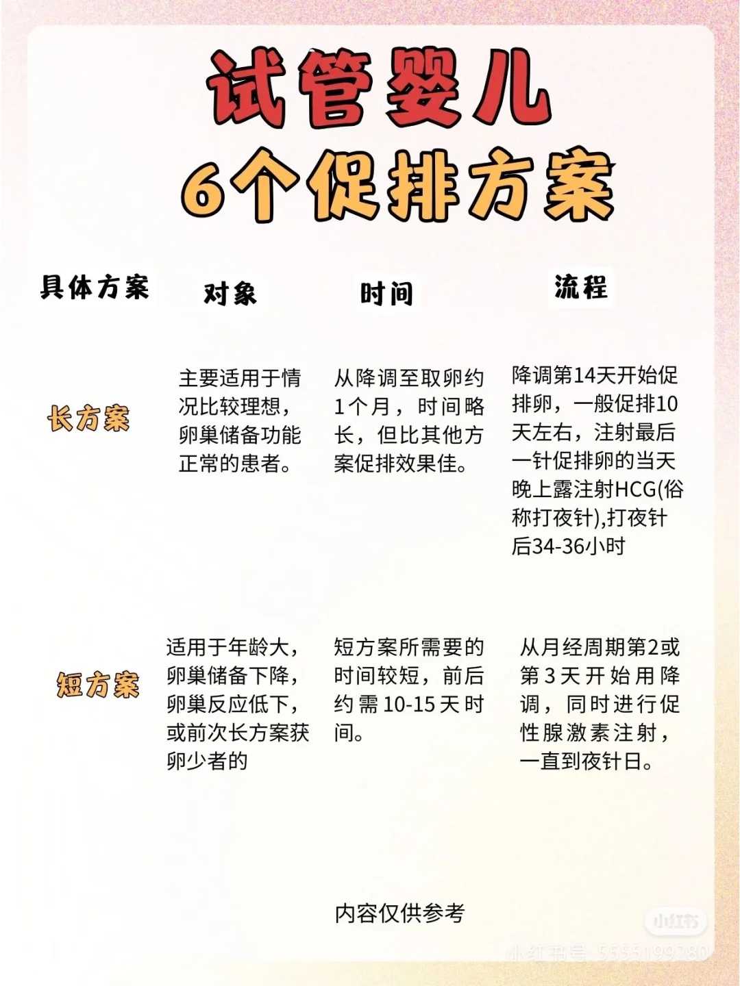 济南借卵代孕：3大核心要素助你圆梦生子，成功率突破75%！