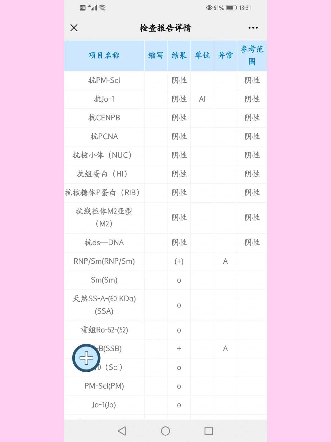 供卵试管婴儿助孕：80%成功率秘诀与费用节省全攻略
