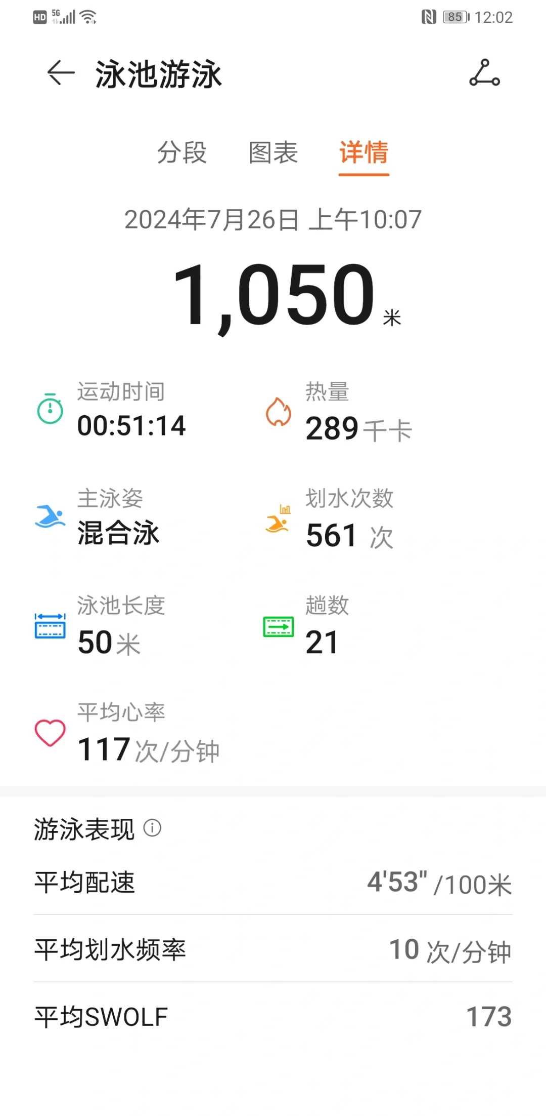 2026年供卵三代试管技术：成功率突破60%的生育革命