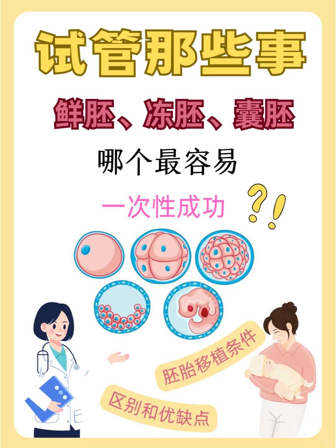 驻马店医院是否可靠？能否成功实施试管婴儿并迎接新生儿？ 试管代孕流程与费用